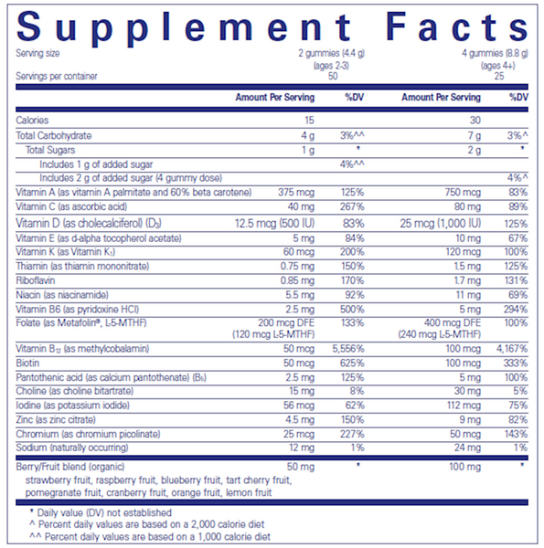 PureNutrients Gummy