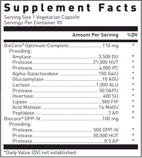 GI Digest