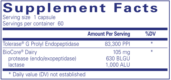 Gluten/Dairy Digest